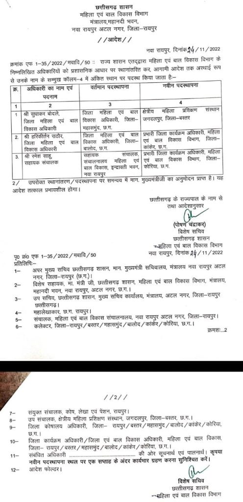 1 CG Transfer: महिला एवं बाल विकास विभाग के अधिकारियों का हुआ तबादला, आदेश जारी