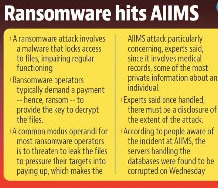 aiims AIIMS Cyber Attack: कई वीवीआइपी के खुल सकते हैं राज ?