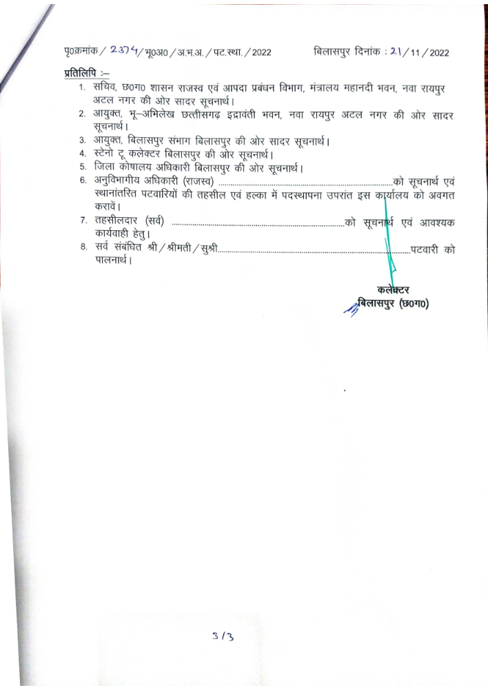 CG TRANSFER : राजस्व विभाग में 28 पटवारियों के हुए तबादले, कलेक्टर ने दिया आदेश, देखें सूची 4 patwari 3 CG TRANSFER : राजस्व विभाग में 28 पटवारियों के हुए तबादले, कलेक्टर ने दिया आदेश, देखें सूची