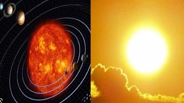 sun Winter solstice 2022 : आज है साल का सबसे छोटा दिन, और रात होगी सबसे लंबी…