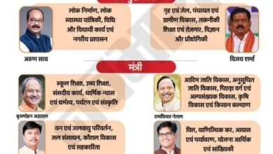 IMG 20231229 204321 साय मंत्रिमंडल में विभागों का बटवारा, बृजमोहन को शिक्षा तो ओपी को मिला वित्त एवं वाणिज्य, देखिये सूची