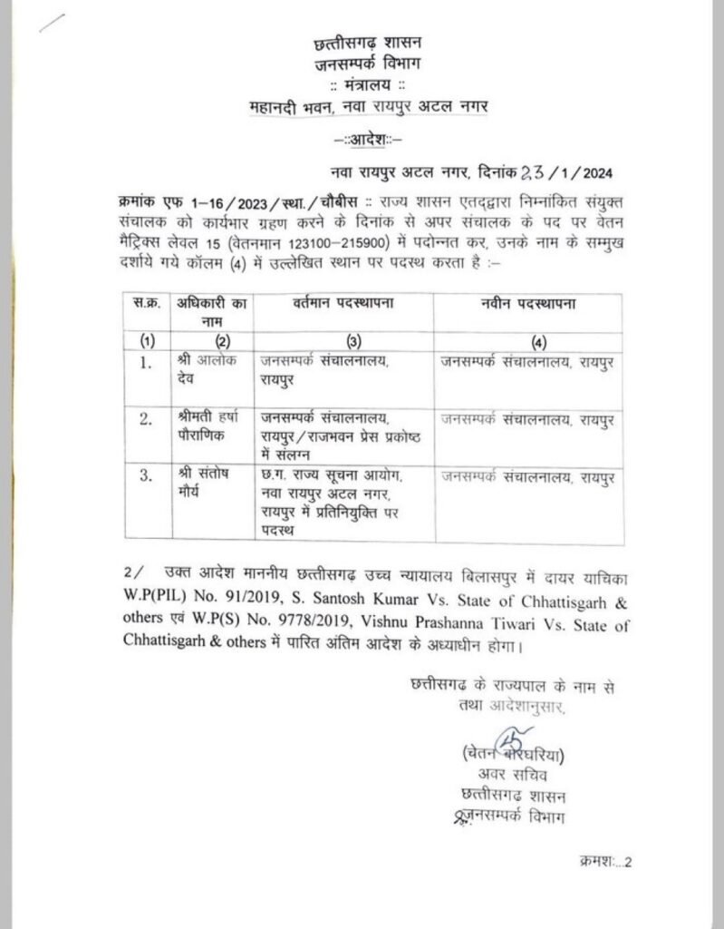 IMG 8526 जनसंपर्क विभाग में प्रमोशन लिस्ट जारी, आलोक देव, संतोष मौर्य, हर्षा पौराणिक बने अपर संचालक