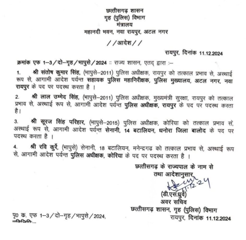 1001896007 CG Breking: लाल उमेद सिंह बने रायपुर एसपी, संतोष सिंह को मिला पुलिस मुख्यालय,देखिए आदेश