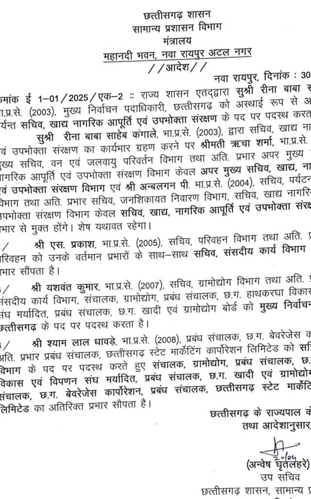 1003546519 Transfer Breking: राज्य शासन ने किया बड़ी संख्या में IAS अधिकारियों का तबादला,देखे लिस्ट