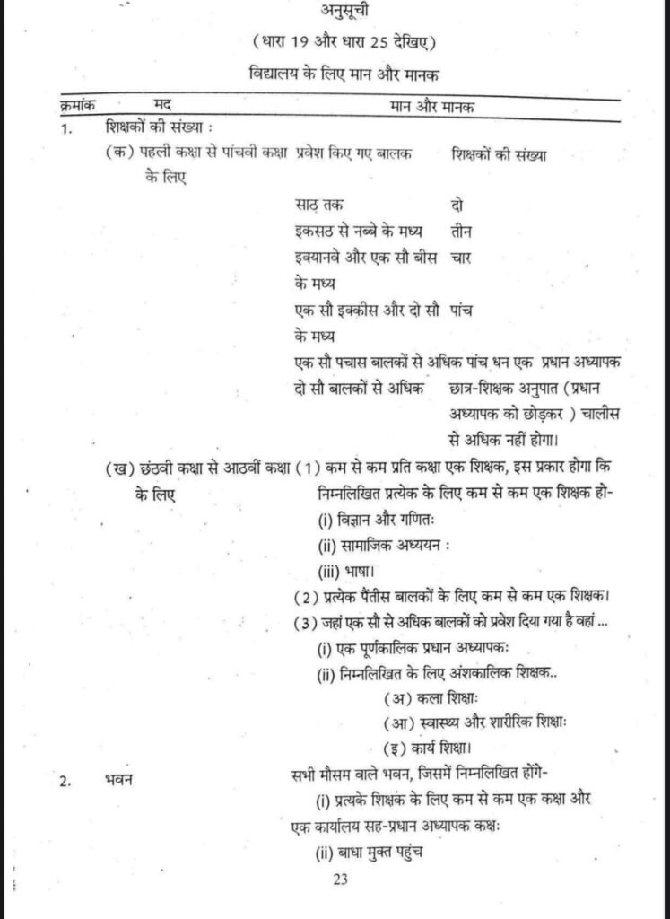 शिक्षा के अधिकार अधिनियम और राष्ट्रीय शिक्षा नीति 2020 के दिशानिर्देशों के अनुरूप होगा युक्तियुक्तकरण 2 IMG 5920 शिक्षा के अधिकार अधिनियम और राष्ट्रीय शिक्षा नीति 2020 के दिशानिर्देशों के अनुरूप होगा युक्तियुक्तकरण