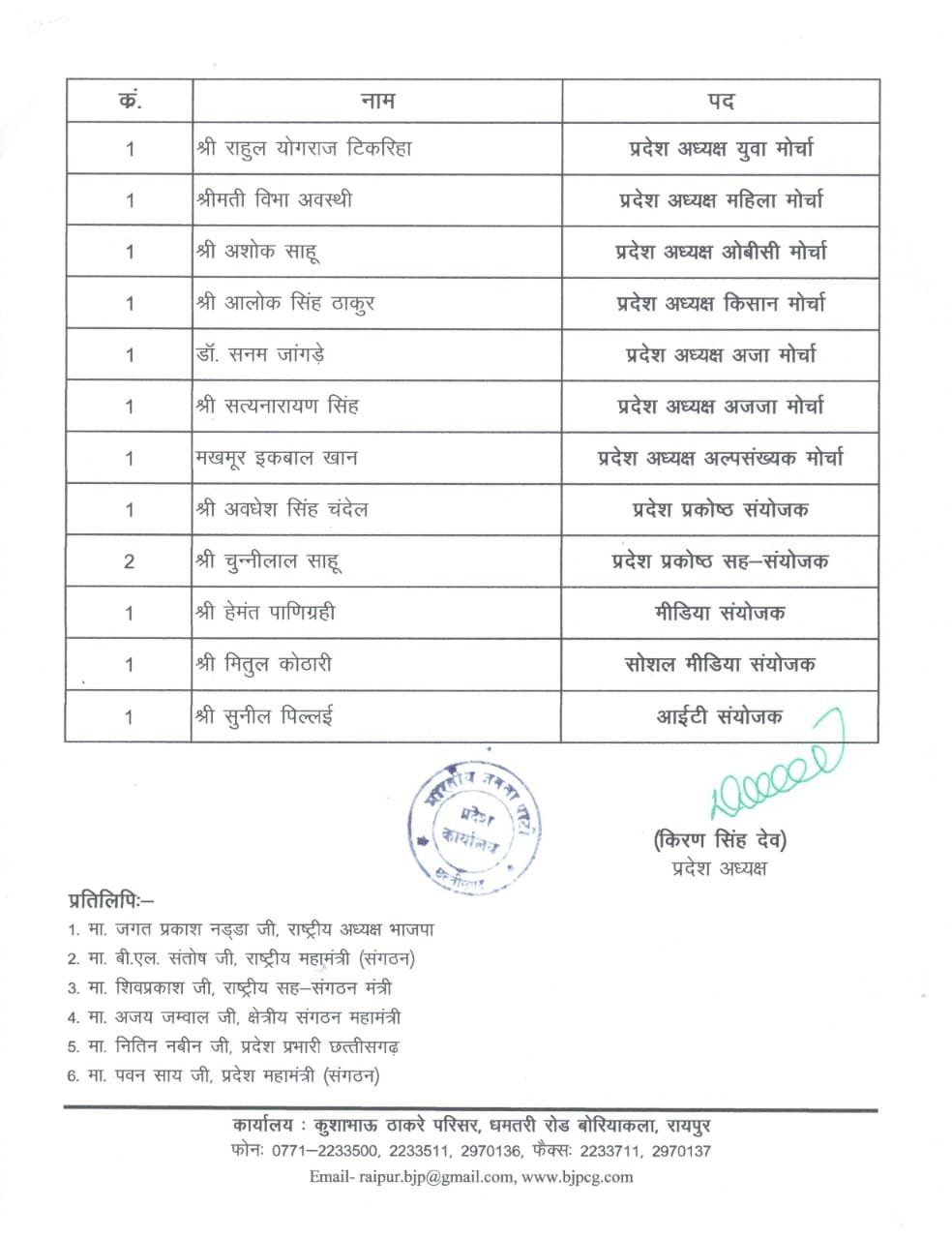प्रदेश अध्यक्ष की नई टीम तैयार, संतोष पांडे बने मुख्य प्रवक्ता, हेमंत पाणिग्रही को मिला प्रदेश मीडिया संयोजक का पद 4 18cb6b7a 20b4 4bdb bf62 10dc6583d370 प्रदेश अध्यक्ष की नई टीम तैयार, संतोष पांडे बने मुख्य प्रवक्ता, हेमंत पाणिग्रही को मिला प्रदेश मीडिया संयोजक का पद