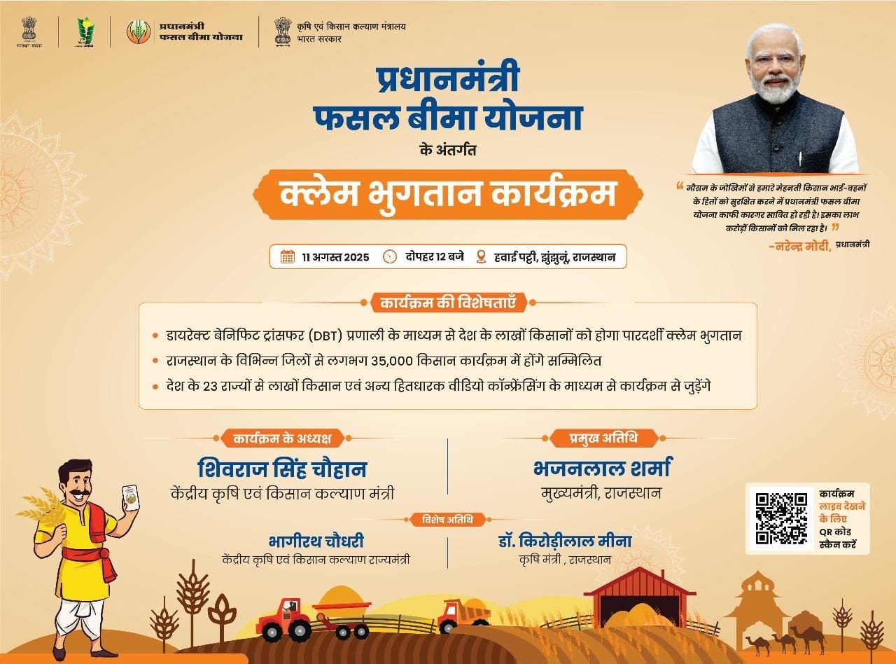 11 अगस्त को प्रधानमंत्री फसल बीमा योजना के क्लेम का होगा पात्र बीमित किसानों के खाते में सीधे अंतरण 1 IMG 20250810 WA0405 11 अगस्त को प्रधानमंत्री फसल बीमा योजना के क्लेम का होगा पात्र बीमित किसानों के खाते में सीधे अंतरण