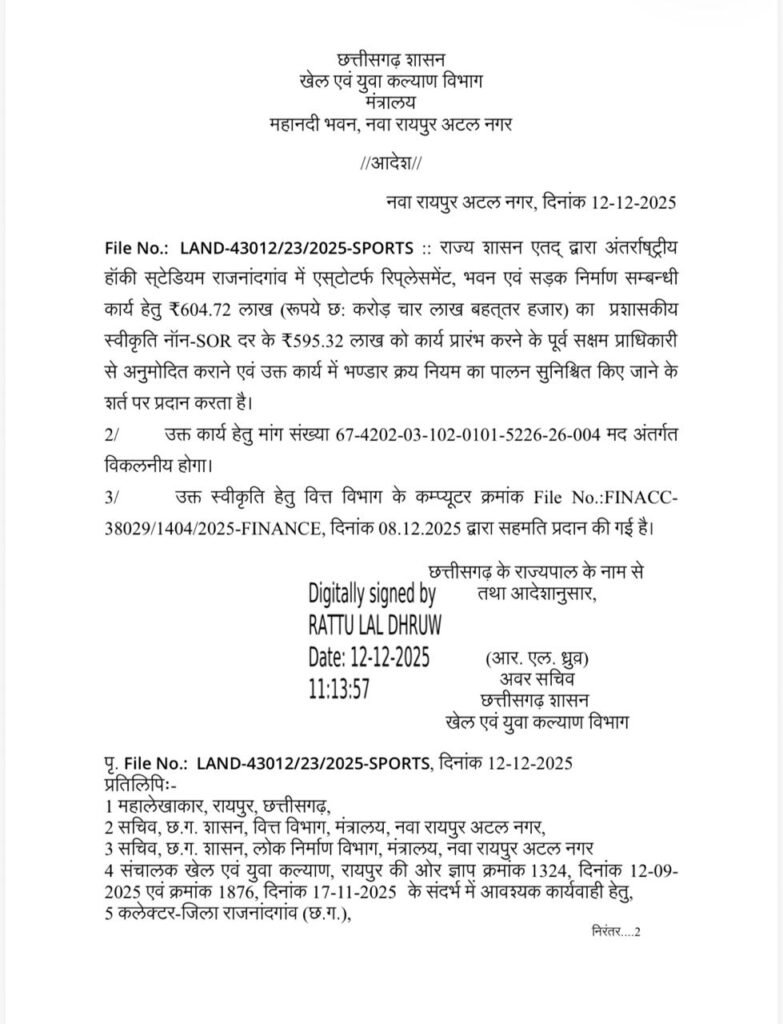 विधानसभा अध्यक्ष एवं राजनांदगांव विधायक डॉ. रमन सिंह के प्रयासों से राजनांदगांव मेंअंतरराष्ट्रीय हॉकी स्टेडियम हेतु 6.04 करोड़ की राशि स्वीकृति 2 1006217653 विधानसभा अध्यक्ष एवं राजनांदगांव विधायक डॉ. रमन सिंह के प्रयासों से राजनांदगांव मेंअंतरराष्ट्रीय हॉकी स्टेडियम हेतु 6.04 करोड़ की राशि स्वीकृति