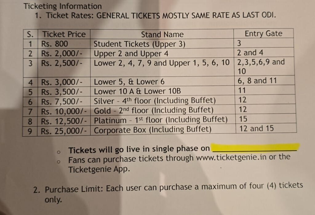 1006530948 छत्तीसगढ़ की राजधानी रायपुर में 23 जनवरी को होगा भारत VS न्यूज़िलैंड T20 महा मुकाबला
