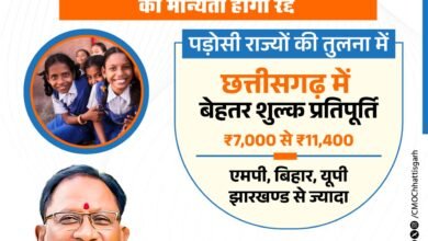 आर.टी.ई. के तहत प्रवेश न देने वाले निजी विद्यालयों की मान्यता होगी रद्द 2 IMG 20260406 WA0790 आर.टी.ई. के तहत प्रवेश न देने वाले निजी विद्यालयों की मान्यता होगी रद्द