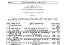 1008806195 खिलाड़ियों का लंबा इंतजार खत्म, राज्य शासन ने जारी की उत्कृष्ट खिलाड़ियों की सूची, 20 खेलों के 156 खिलाड़ी शामिल