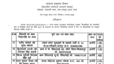 1008806195 खिलाड़ियों का लंबा इंतजार खत्म, राज्य शासन ने जारी की उत्कृष्ट खिलाड़ियों की सूची, 20 खेलों के 156 खिलाड़ी शामिल