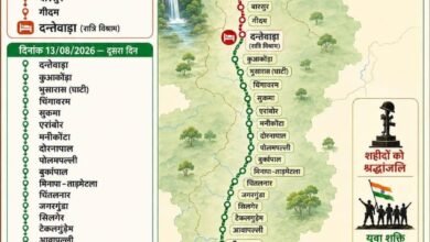 IMG 20260811 WA0082 बस्तर तिरंगा यात्रा में उपमुख्यमंत्री विजय शर्मा होंगे शामिल, नक्सल प्रभाव से बाहर आए गांवों तक पहुंचेगी बाइक रैली