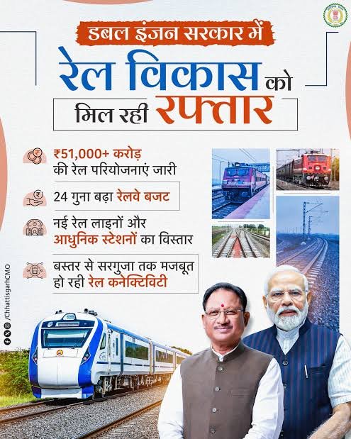 विशेष लेख: रेल नेटवर्क के विस्तार से बदल रही छत्तीसगढ़ की कनेक्टिविटी 2 1009691386 विशेष लेख: रेल नेटवर्क के विस्तार से बदल रही छत्तीसगढ़ की कनेक्टिविटी