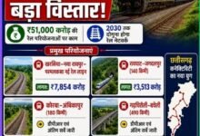 विशेष लेख: रेल नेटवर्क के विस्तार से बदल रही छत्तीसगढ़ की कनेक्टिविटी 72 IMG 20261019 WA0454 विशेष लेख: रेल नेटवर्क के विस्तार से बदल रही छत्तीसगढ़ की कनेक्टिविटी
